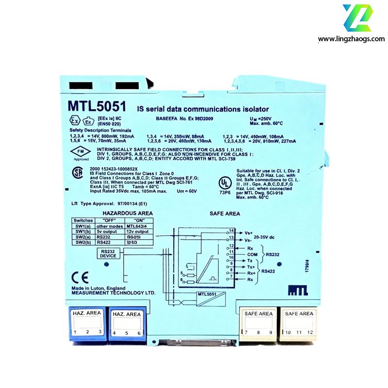 MTL  MTL5051 串行数据通信隔离器